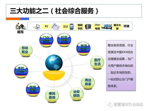 社会综合治理大数据解决方案中的数据处理关键环节与策略