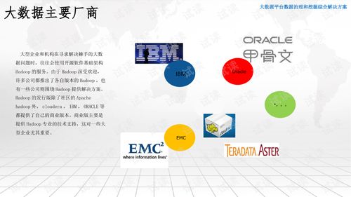 大数据平台数据治理与挖掘的综合解决方案