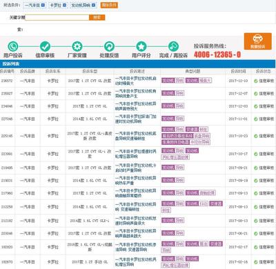 大众发动机与日系发动机的数据对比分析