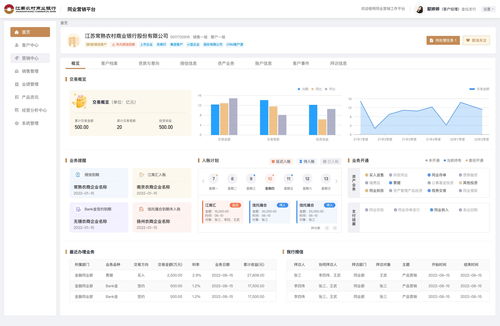 程序员一身五职下的B端产品困局 从CSDN博客看数据处理与用户体验的失衡