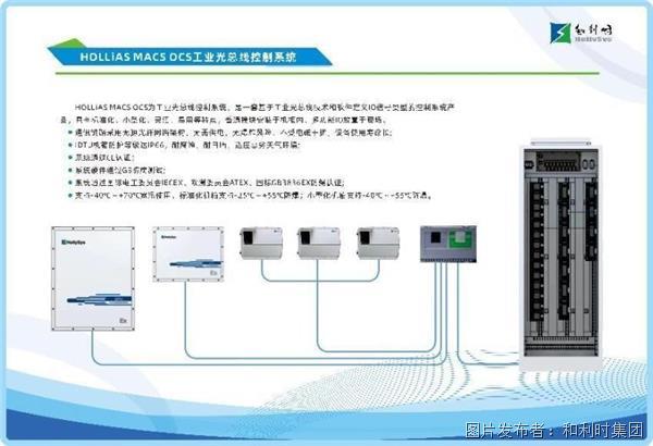 智能控制 安全可信 —— 和利时亮相第二十二届中国国际投资贸易洽谈会